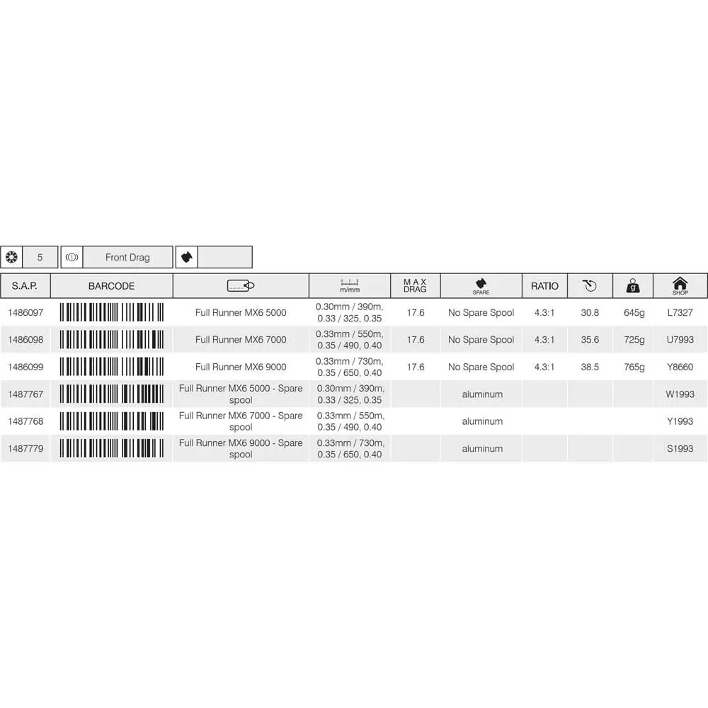 MITCHELL Full Runner MX6 Carpfishing Reel - Image 2